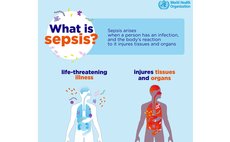 Sepsis poster by WHO